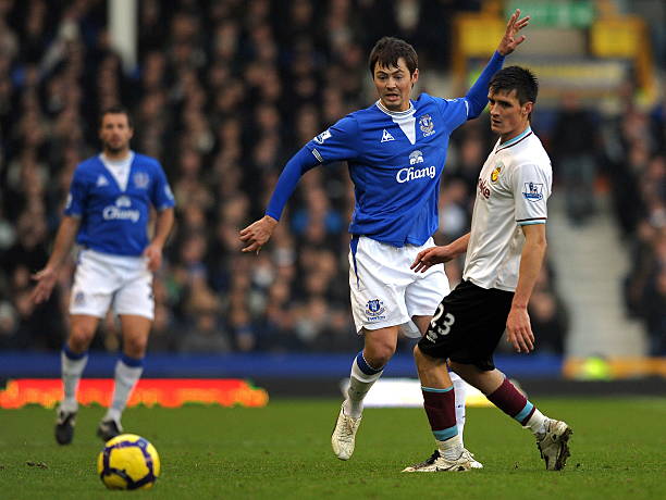 案例分析 案例分析